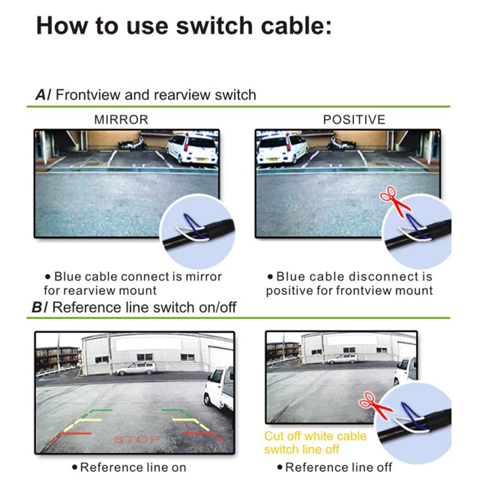 12V Ночное видение автомобиля Вид Спереди объектив с рыбий глаз 180 градусов