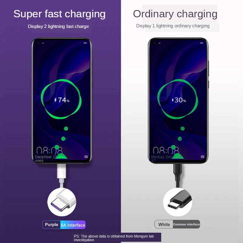 5A USB Type-C Дата-кабель для Huawei P30 P20 Pro P10 Mate 20 размеры 9 и 10 быстрой зарядки USB-C зарядное