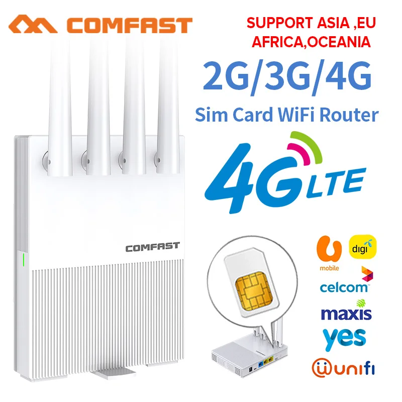 

300Mbps 3G 4G Wifi Router Sim Card Unlocked CAT4 LTE Wireless Modem 4 External Antennas Gateway Outdoor Routers for IP Camera