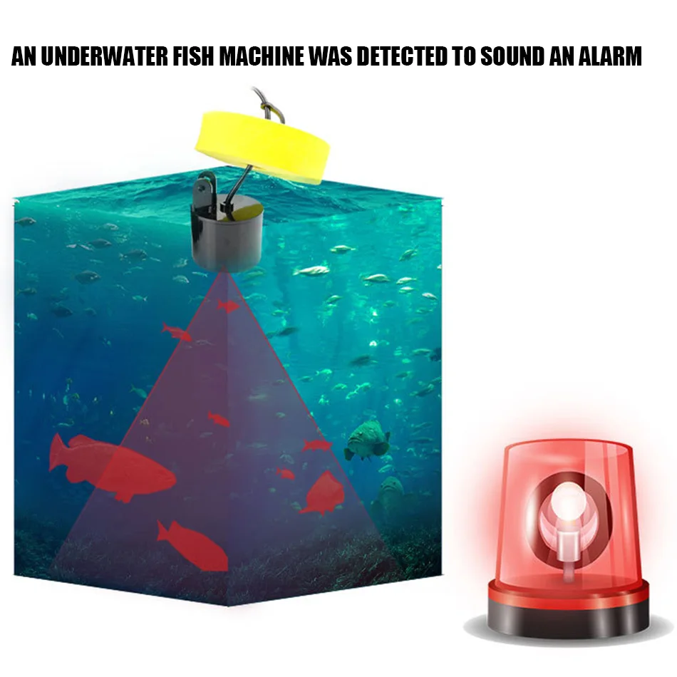 Подводный гидролокатор YDH-01 подводное HD устройство для визуальной рыбалки