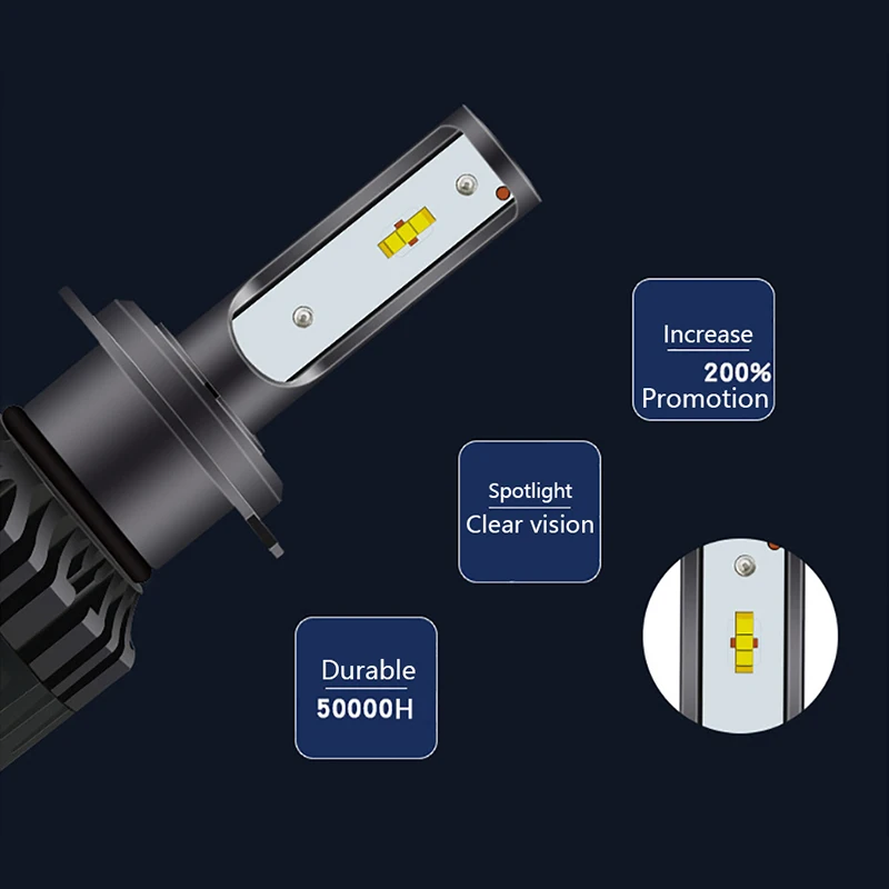 CARCTR автомобильный светильник Автомобильный светодиодный головной лампы H7 H4 H1 H9