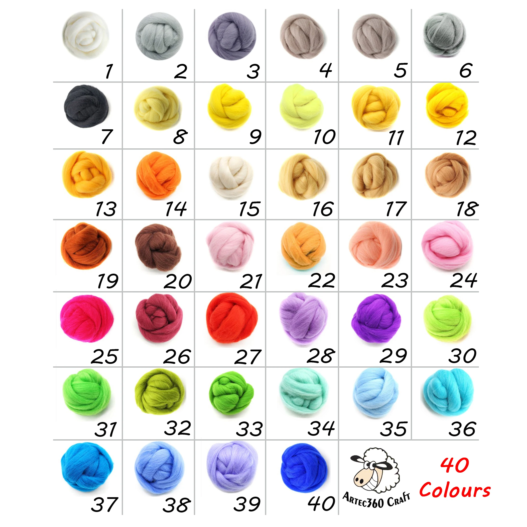 Feltsky 100 г валяная шерсть (класс 70s 19um) игла валяние Diy для иглы Набор валяния в