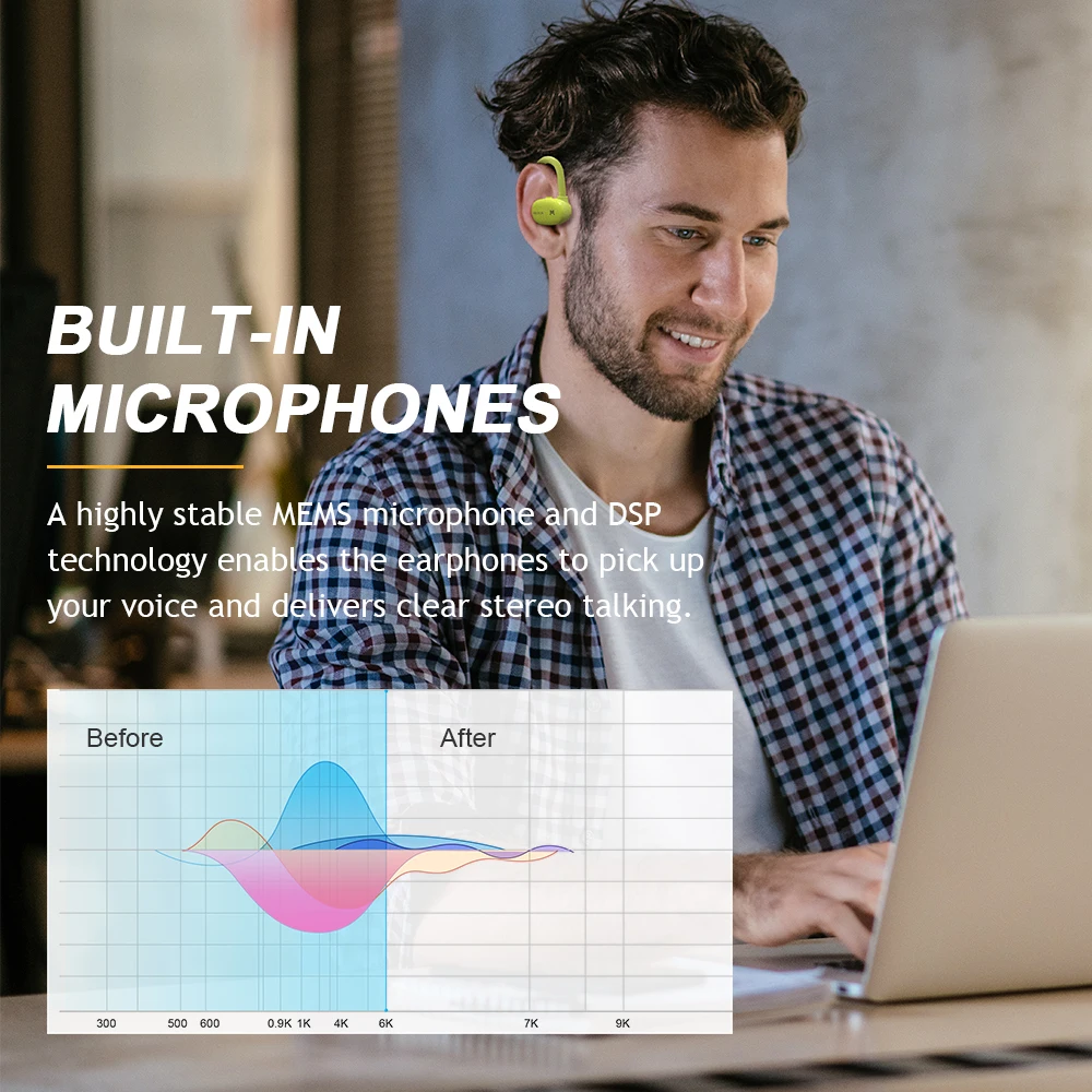 Melofun Elite Pro мини Спорт стерео двойной драйвер сенсорный Управление наушники APTX с