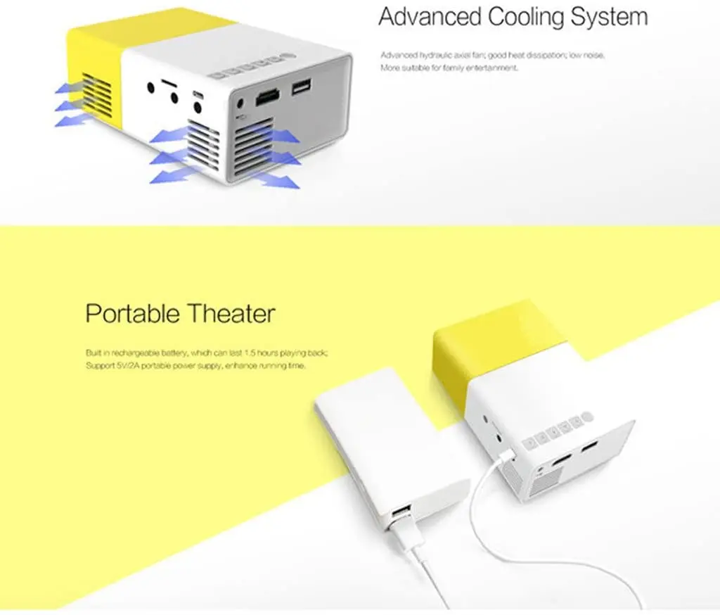 HBUDS YG 300 светодиодный Портативный проектор 600LM 3 5 мм аудио 320x240 Пиксели USB Мини для