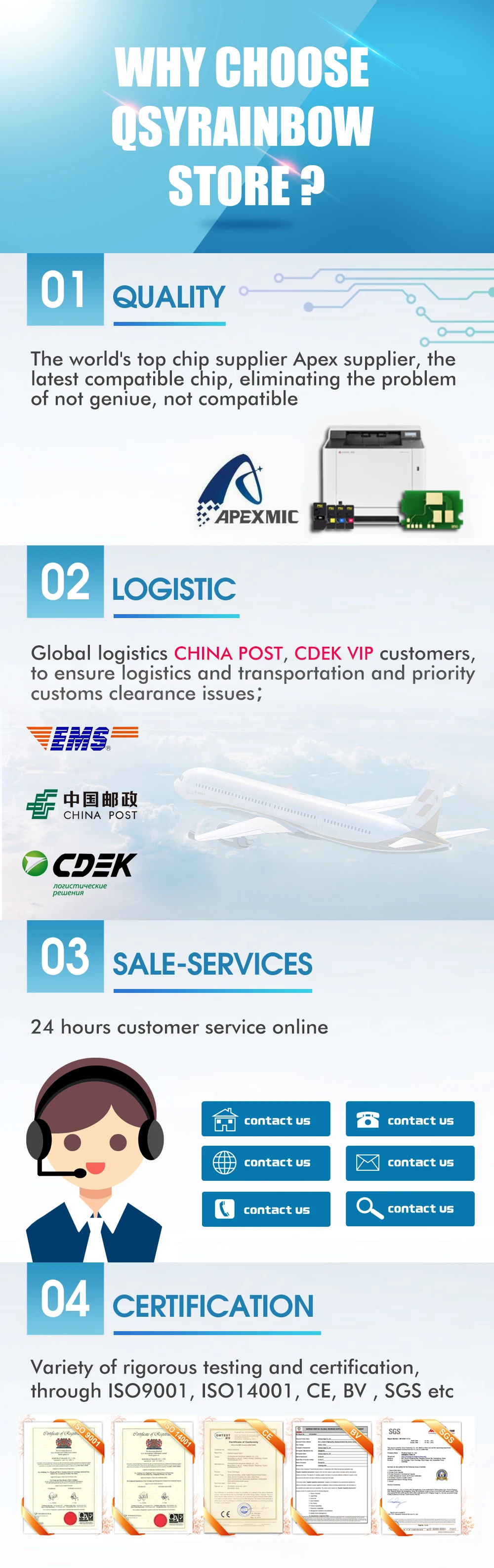 CMYK Supplies Восстановленный чернильный картридж для hp 21 22 для hp 21xL 22XL с чернилами hp Deskjet F380 F2280 3910 3915 3918 3920 3940 D1530