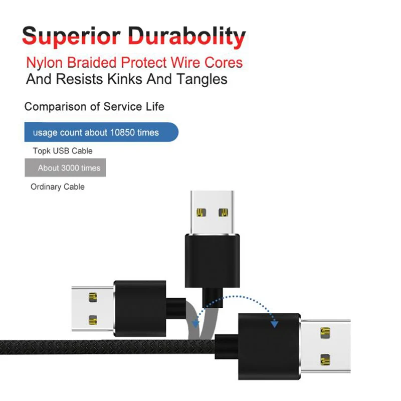 Магнитный кабель Micro Usb type C адаптер для быстрой зарядки Microusb магнитное зарядное