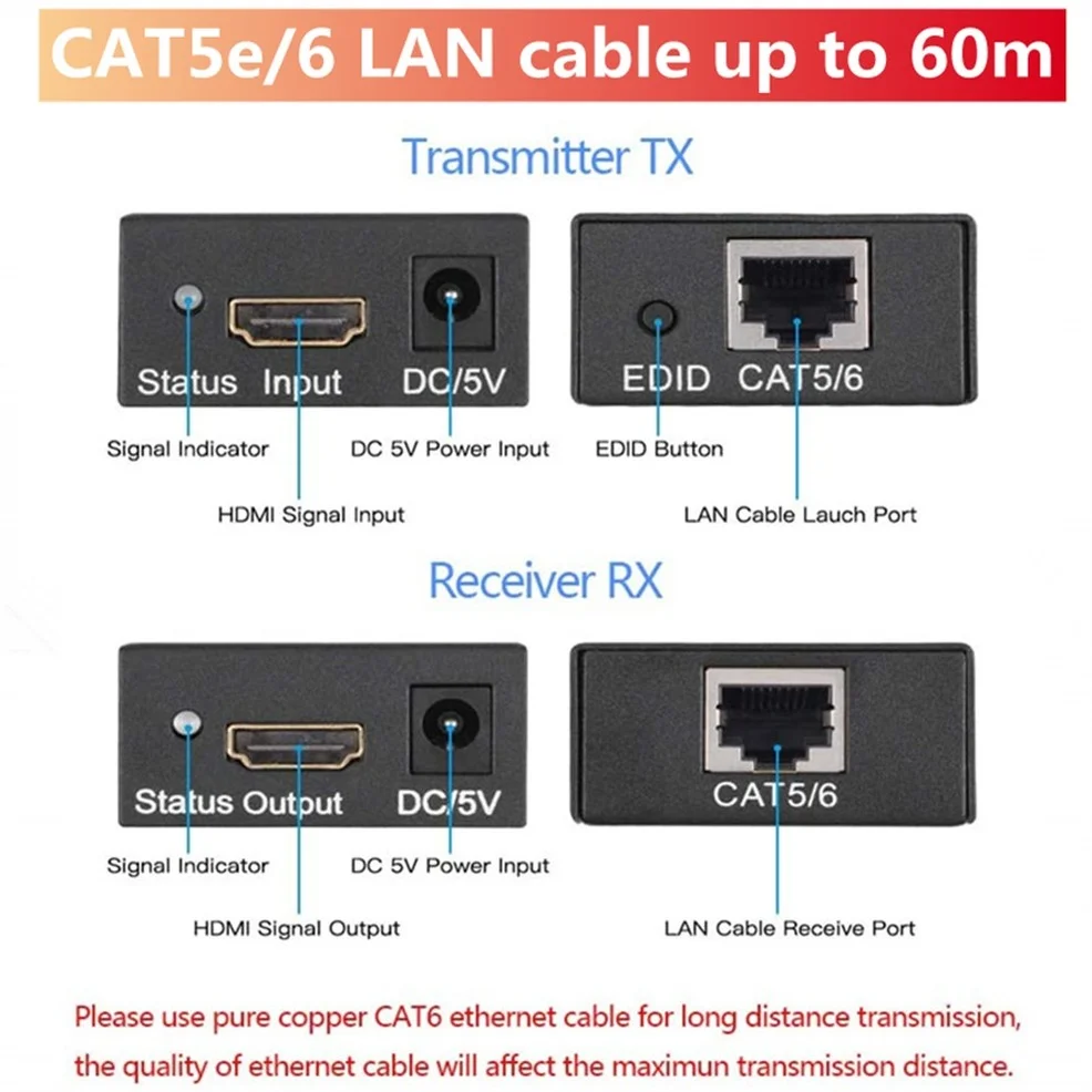 LccKaa 60M HDMI-совместимый удлинитель Cat5e Cat 6 Ethernet IP TCP сигнал преобразователь HDMI в Lan 1080p