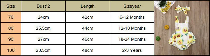 Комбинезон с оборками Купальник без спины костюм повязкой на голову для