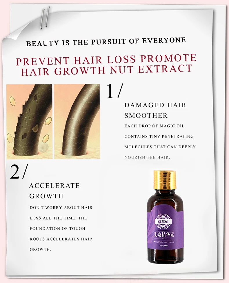 

Natural hair loss products, no side effects, faster hair growth
