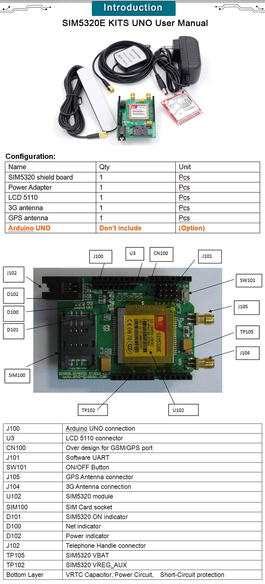 3g щит совместим с Aduino, Raspberry Pi, SIM5320E на плате
