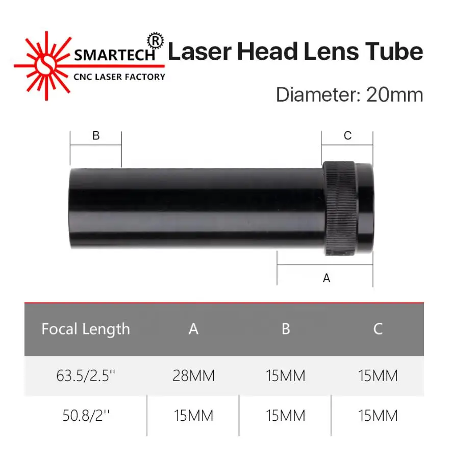 CL100 Лазерные Механические Детали серии C /E /T линза для лазерной машины Co2|Запчасти