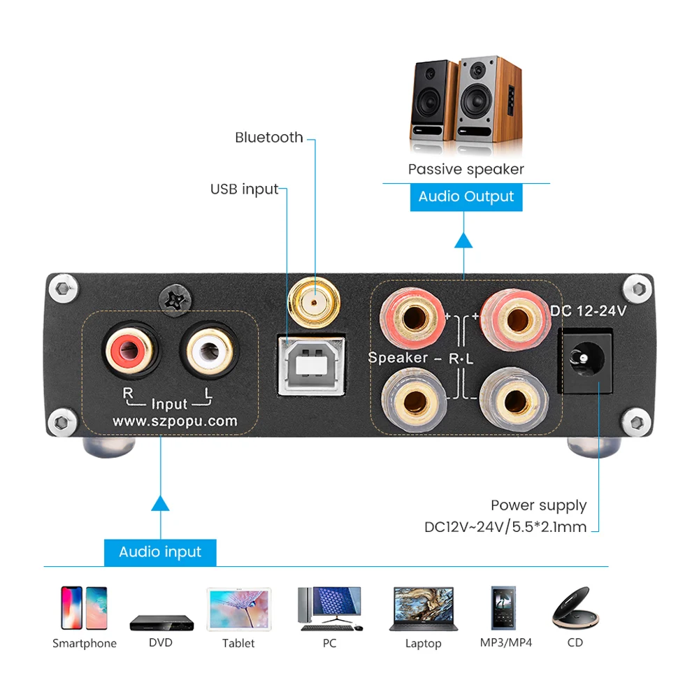 Цифровой усилитель мощности HIFI TPA3116 Bluetooth 5 0 аудиоресивер PCM5102 класс D 2 каналов 100