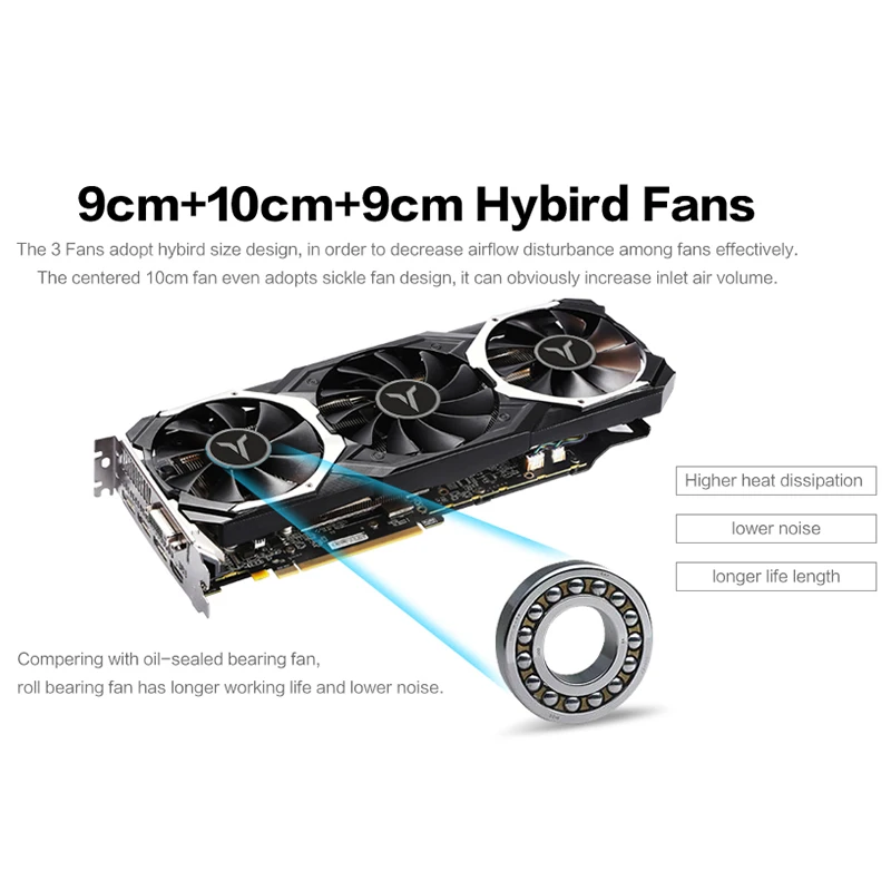 Yeston Radeon RX 580 GPU 8 ГБ GDDR5 256 бит игровой настольный компьютер ПК видеокарты Поддержка DVI/HDMI