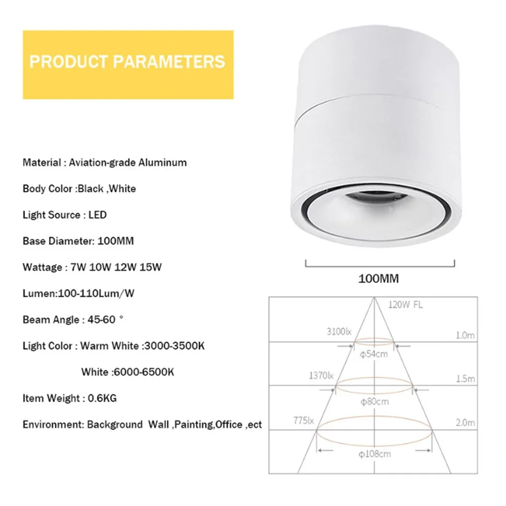 Светодиодный светильник поверхностного монтажа Крытый светодиодный потолочный