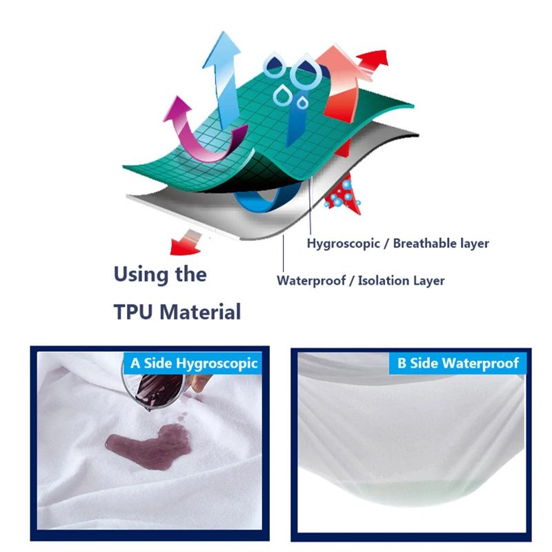 Однотонный белый чехол на матрас Водонепроницаемая дышащая защитная накладка