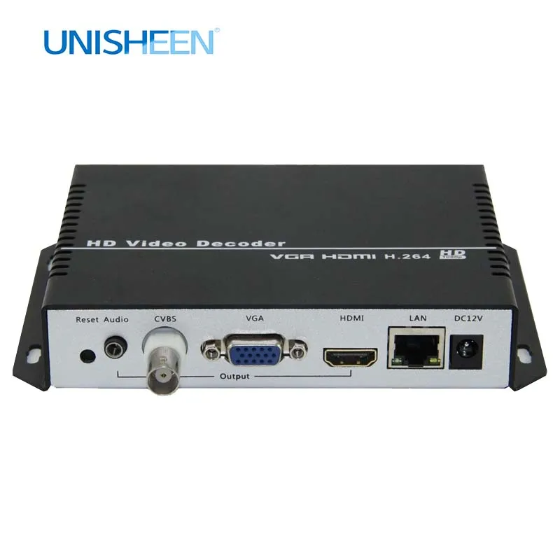 RTSP RTMP TS UDP MPEG 4 AVC H.264 IPC видеодекодер VGA HDMI выход Repleace Topbox и пк передатчик IP кодер|hdmi