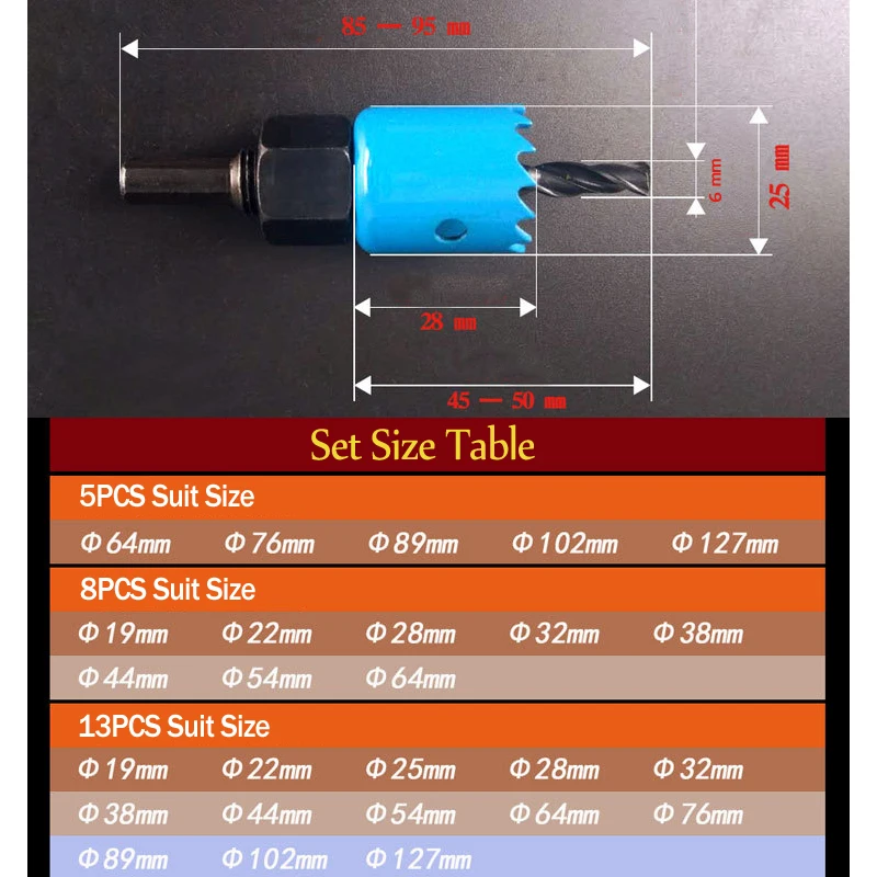 19-127 мм Кольцевая пила для резьбы по дереву металлическое сверление