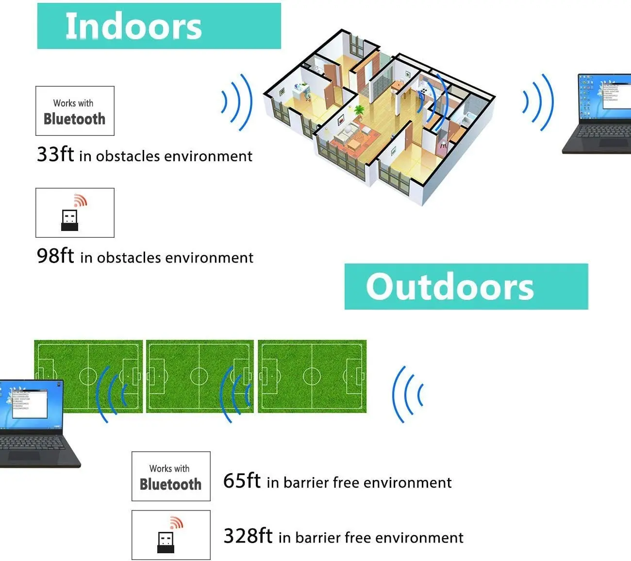 Сканер штрих-кода HSTEM 1D 2D Портативный 2 4G Bluetooth беспроводной USB проводной