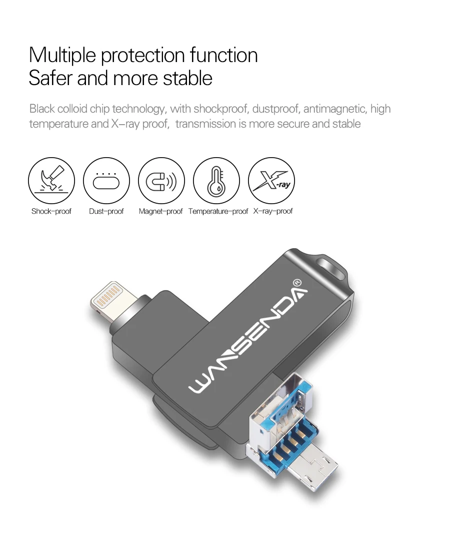 Wansenda OTG USB флеш-накопитель USB3.0 для iPhone/iPad/IOS/Android/PC 128 Гб 64 ГБ 32 ГБ 16 ГБ 8 ГБ флеш-накопитель 3 в 1 высокоскоростной флеш-накопитель