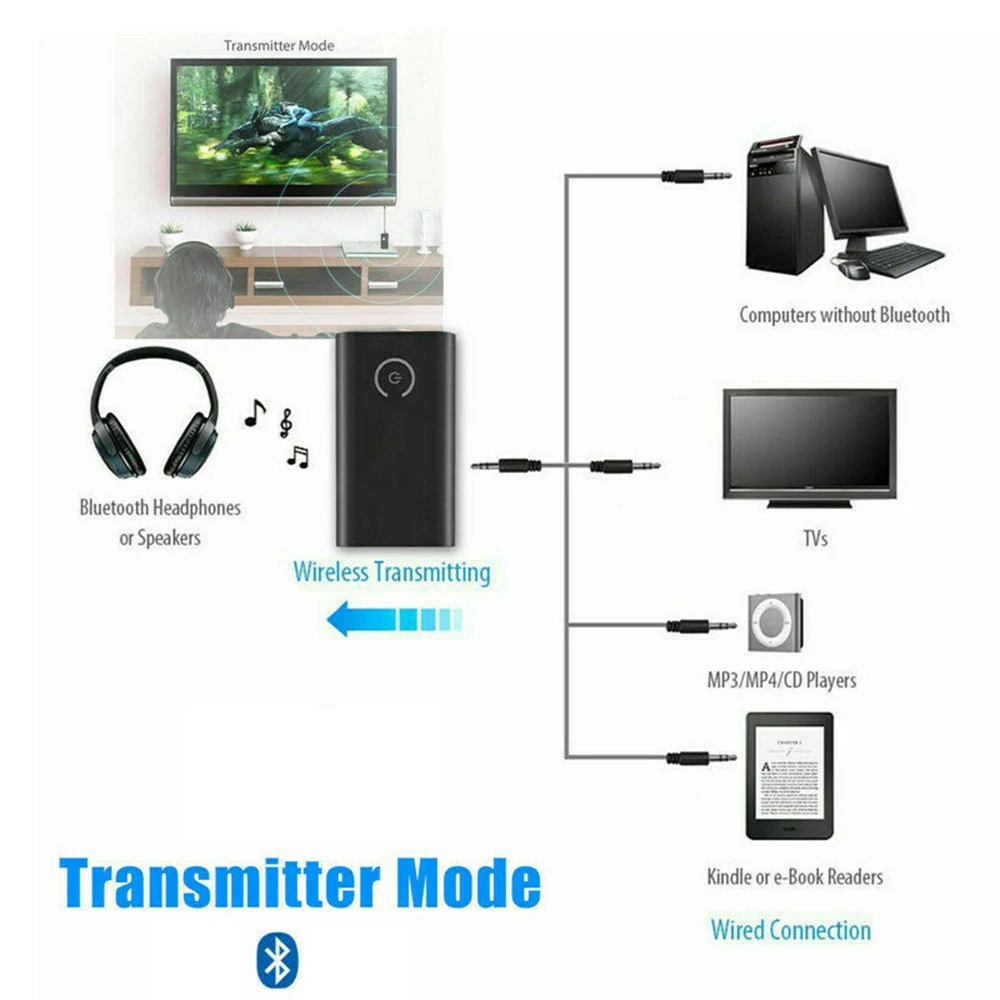 

AUX Bluetooth Transmitter Accessories Adapter Audio DC 5V Speaker Wireless