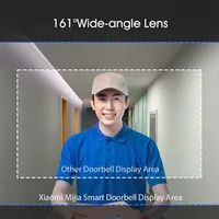 видео глазок Xiaomi MIJIA#2