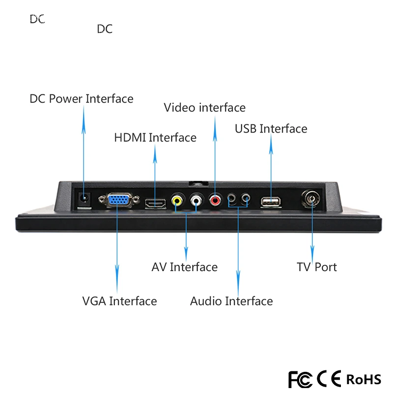 10,1 дюймовый ips монитор HD портативный цветной светодиодный ЖК-экран с AV/VGA/HDMI/BNC/USB выходом для ПК CCTV камеры