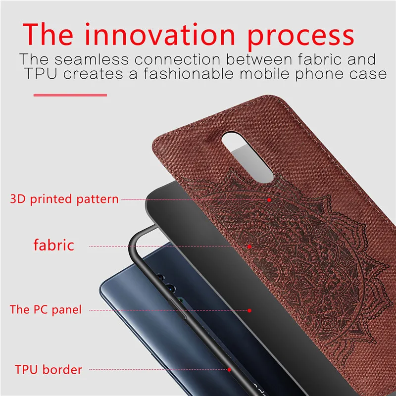 cover for oppo reno phone hard case for oppo reno shcokproof soft tpu fabric texture cover for oppo reno pcat00 pcam00 6 4 free global shipping