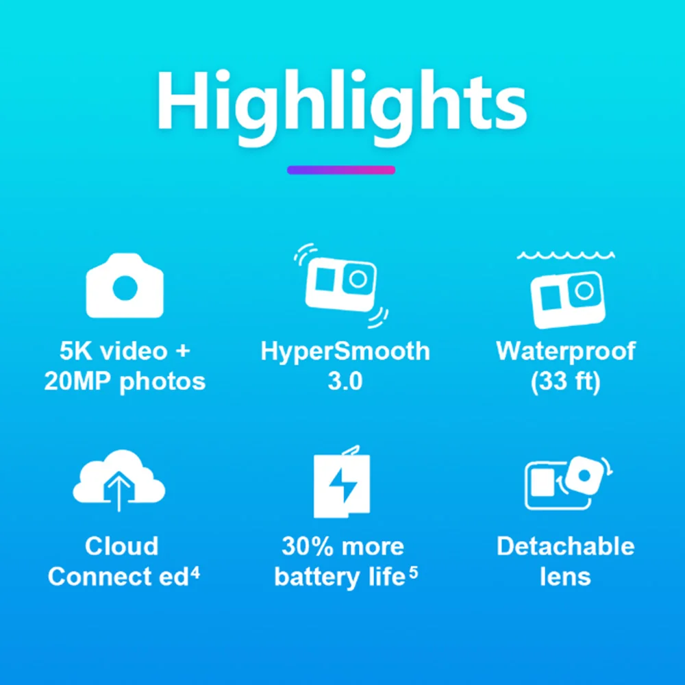 GoPro HERO 9 черная Экшн-камера 5K видео 20 Мп фотографии водонепроницаемая Спортивная