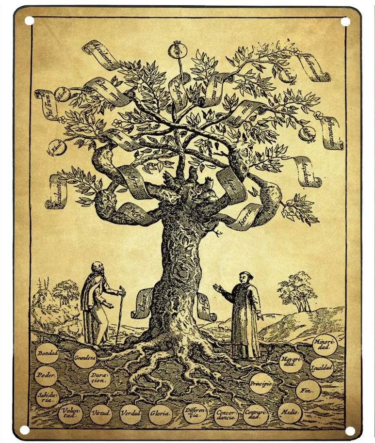 

Retro Tin Signs Wall Decor Tree of Knowledge, sacred tree, mystical tree, medieval art, Esoteric art, Occult art Metal Sign,