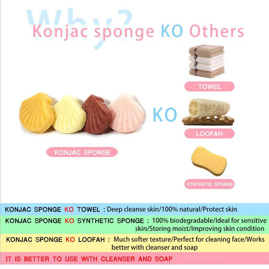 

Губка для купания Konjac Gum, набор для массажа и очистки для макияжа для детей и взрослых