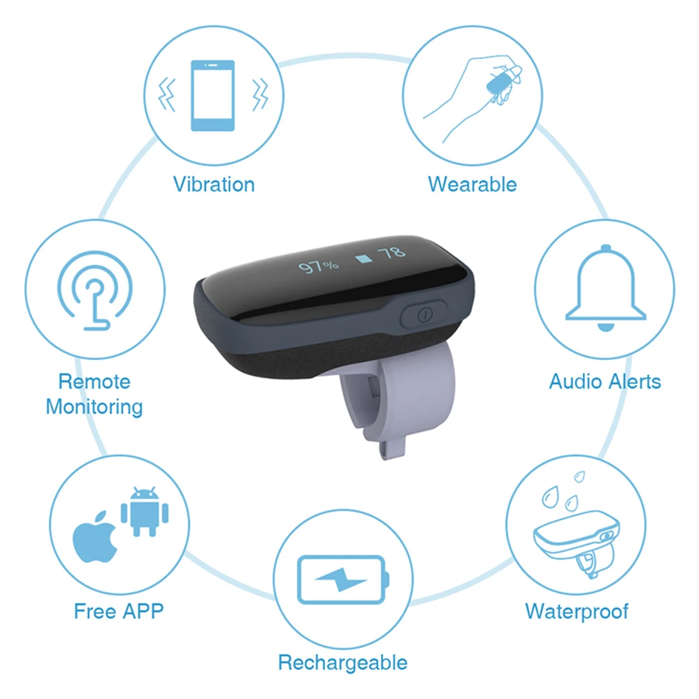 Измеритель пульса с поддержкой Bluetooth и функцией непрерывного отслеживания