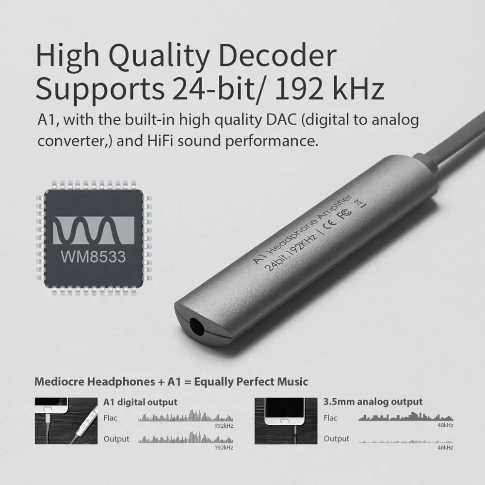 GGMM 24bit 192kHz усилитель для наушников USB C до 3 5 мм DAC Coverter мини портативный Amp С