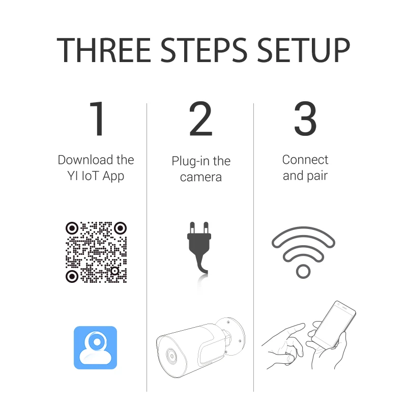 Камера наружного видеонаблюдения YI IoT | Широкое разрешение Full HD 1080P