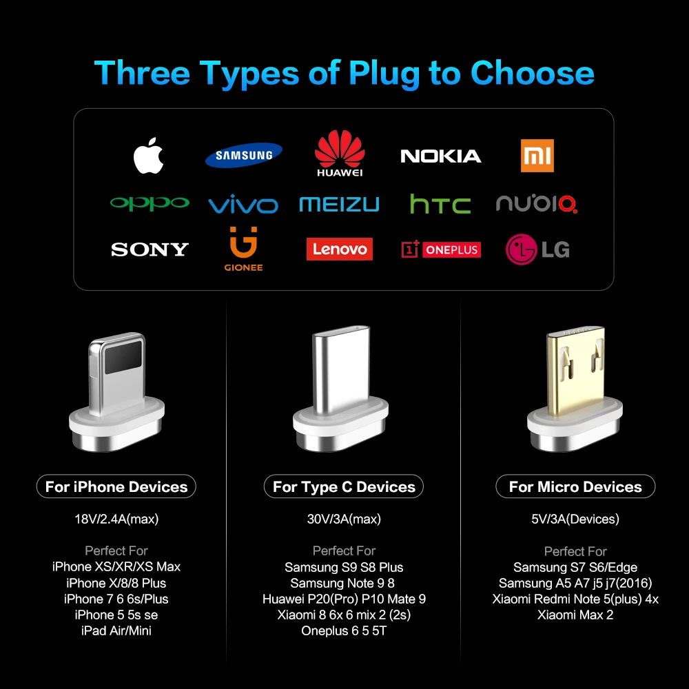 Магнитный кабель FLOVEME Micro USB Type-C для iPhone 11 Samsung быстрой зарядки и передачи данных 3 А