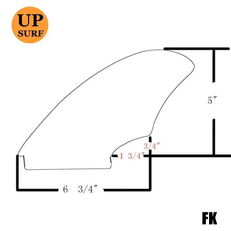

Double Tabs Thruster Fins Fiberglass Fins Surfboard Fin Twin Fins Surf Fins Surfboard Accessories Upsurf Fins