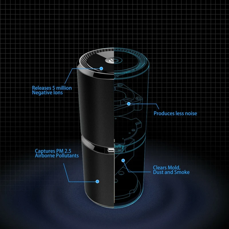 Автомобильный ионизатор очиститель воздуха освежитель PM2.5 от пыли для