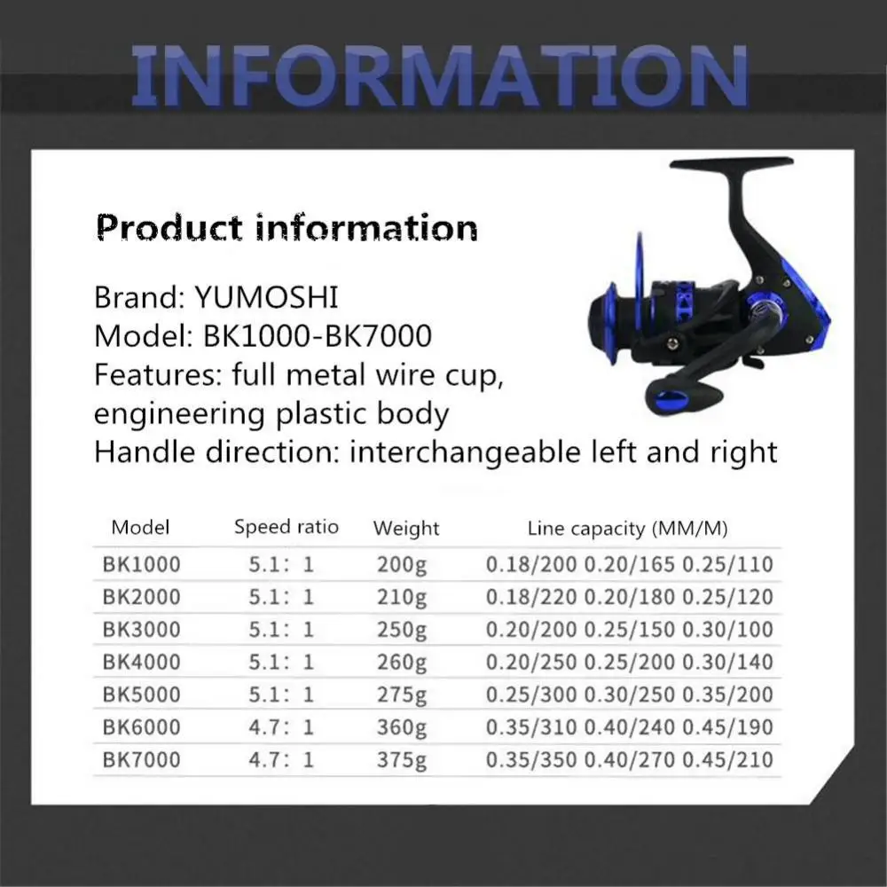 

Hot Sales 1000-7000 13BB Metal Left Right Hand Spinning Fishing Reel Fish Accessories