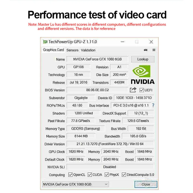 Оригинальная видеокарта SZMZ GTX 1060 6 ГБ GPU 960 бит GDDR5 для игр NVIDIA более сильной
