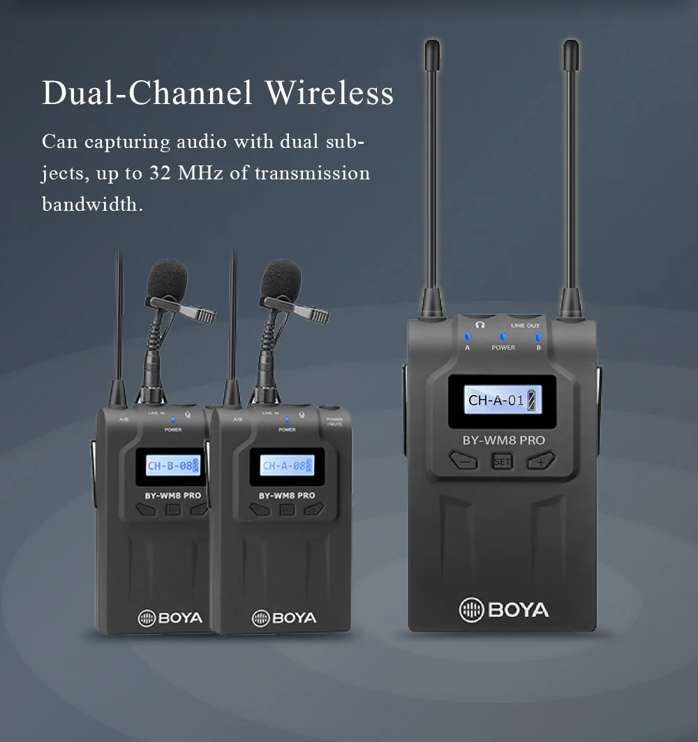 BOYA BY-WM8 Pro K1 микрофон конденсаторный беспроводной микрофон Система аудио видео приемник-записывающее устройство для камеры Canon Nikon sony
