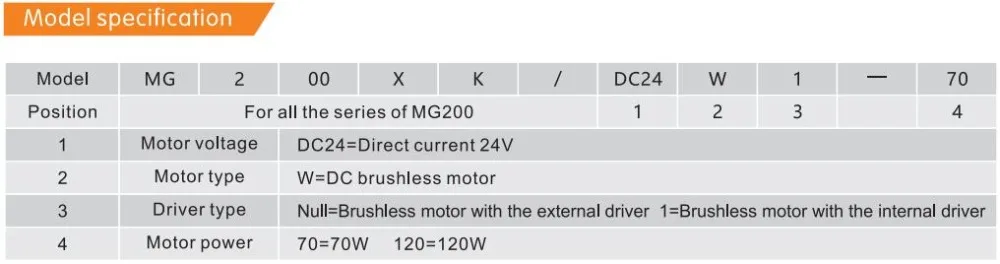 Магнитный зубчатый насос с внутренним приводом MG209XK/DC24W1