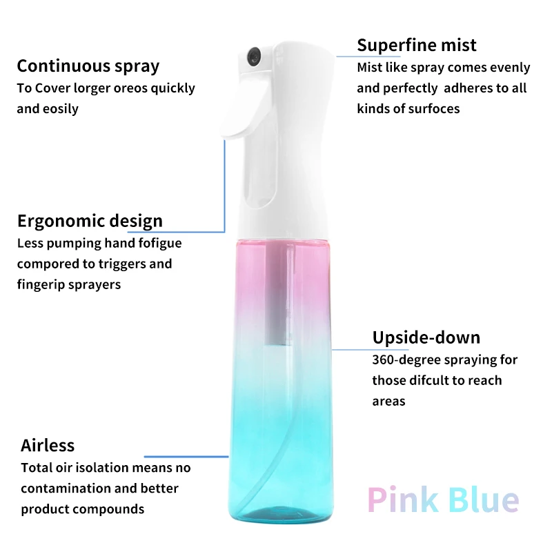 High Pressure Continuous Mist Liquid Refillable Empty Spray Bottles Water Alcohol Bottle Pro Salon Hairstyling Tool | Красота и