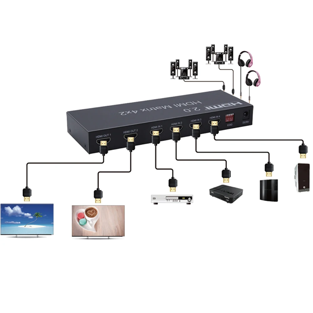 HDMI2.0 HDMI матрица 4X2 с toslink аудио HDMI 2,0 матрица 4 в 2 из 4 к 60 Гц HDCP 2,2 с EDID& HDMI ИК-управлением