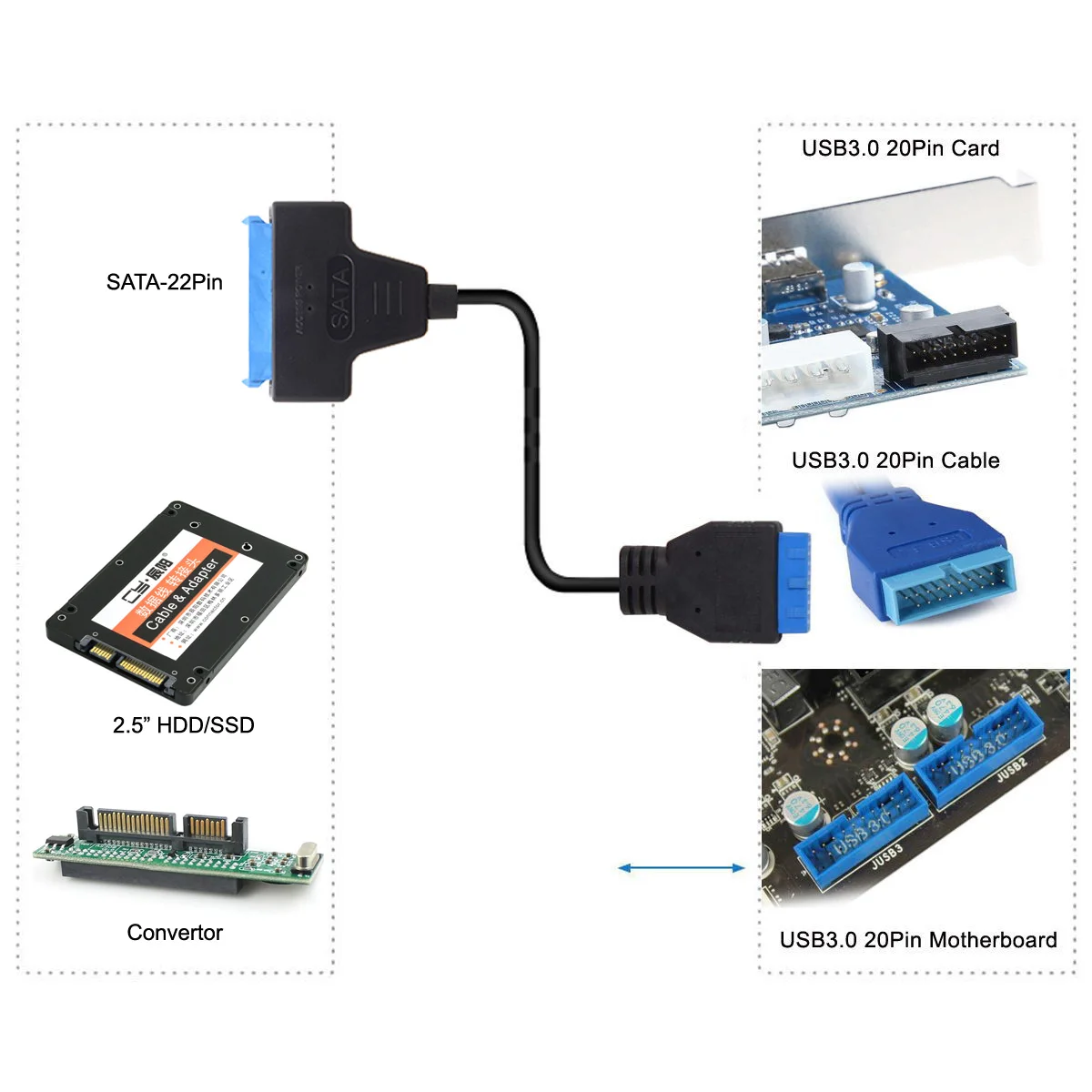 

CYDZ USB 3.0 Motherboard 19Pin 20Pin Header to 2.5 Inch SATA 22Pin SSD HDD Cable 50cm
