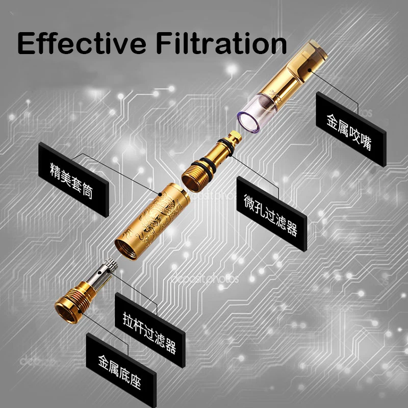 Zobo семислойная очистка сигаретный фильтр держатель для сигарет курения два