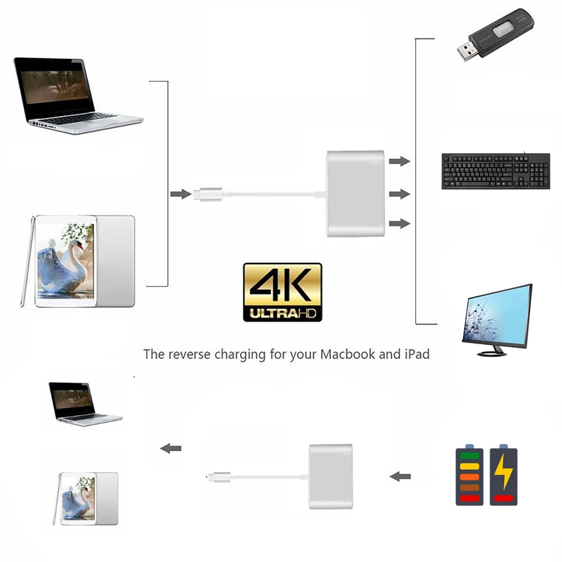 USBC к HDMI 4K USB 3 1 Тип C в зарядный концентратор адаптер AV видео алюминиевый сплав