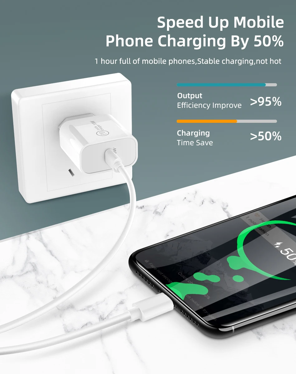 USB зарядное устройство 18 Вт PD Быстрая зарядка usb type C PD зарядное устройство для iPhone X XS XR портативное QC 3,0 зарядное устройство для телефона huawei samsung адаптер