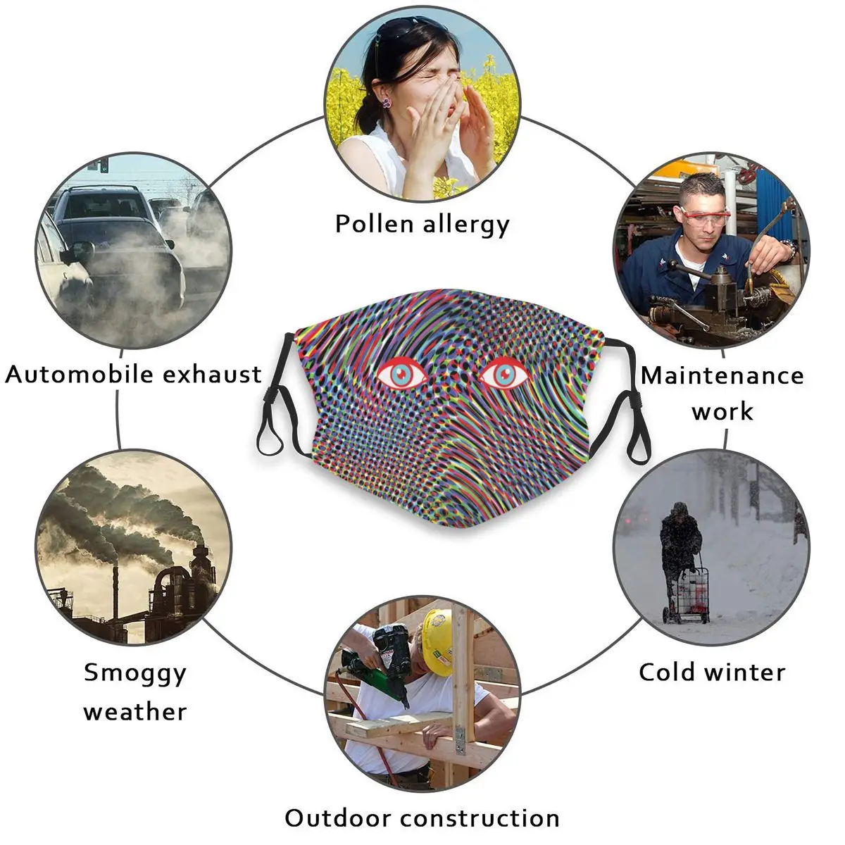 

Anti Haze Unisex Anti-Dust Mouth Masks Science Dizziness Animated Eye Anti-ultraviolet Mask For Cycling Mascarillas Windproof