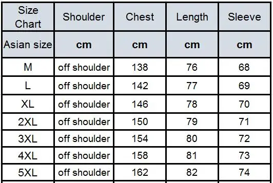Новинка Зима 2019 мужские клетчатые куртки Толстая теплая куртка с бархатной