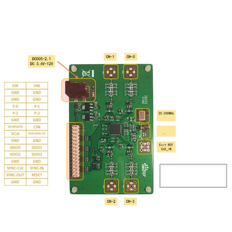 Lusya AD9959 четырехканальный высокоскоростной модуль генерации сигналов DDS RF