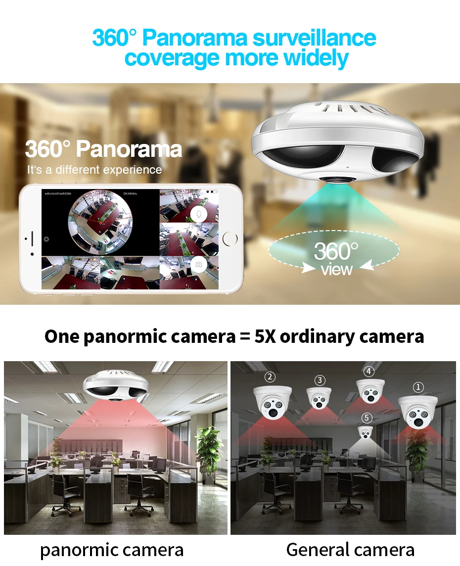 3MP Wifi IP 360 панорамная камера рыбий глаз HD 1080P Беспроводная Мини P2P ИК Ночное Видение домашняя CCTV камера видеонаблюдения